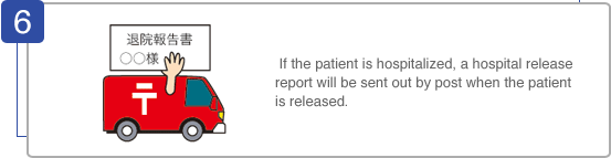  If the patient is hospitalized, a hospital release report will be sent out by post when the patient is released. 