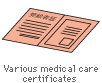 Various medical care certificates 